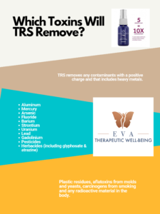 Which Toxins will TRS Remove informational poster