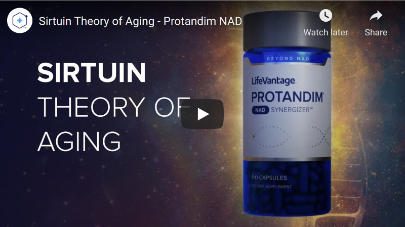 Protandim Sirtuin Video Thumbnail